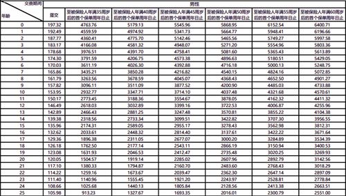 assinar max_arraia do cruzeiro 2024_apps que dao dinheiro